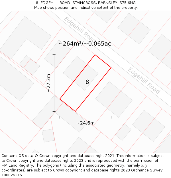 8, EDGEHILL ROAD, STAINCROSS, BARNSLEY, S75 6NG: Plot and title map