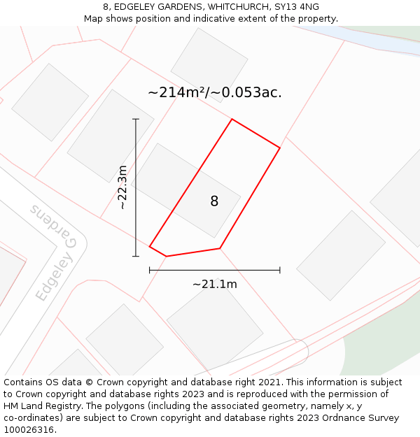 8, EDGELEY GARDENS, WHITCHURCH, SY13 4NG: Plot and title map