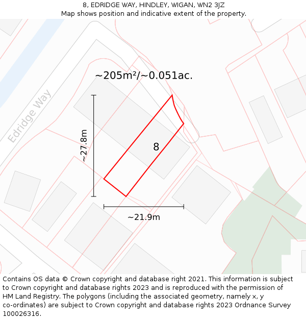 8, EDRIDGE WAY, HINDLEY, WIGAN, WN2 3JZ: Plot and title map