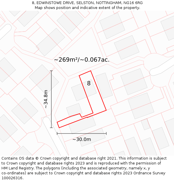 8, EDWINSTOWE DRIVE, SELSTON, NOTTINGHAM, NG16 6RG: Plot and title map