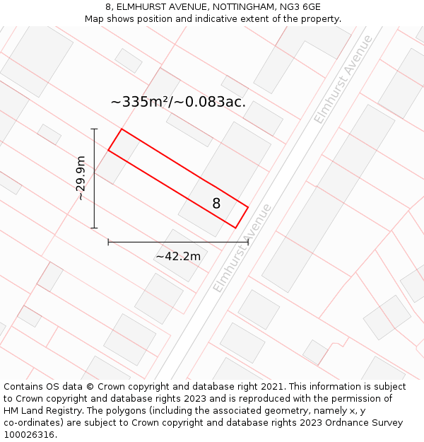 8, ELMHURST AVENUE, NOTTINGHAM, NG3 6GE: Plot and title map