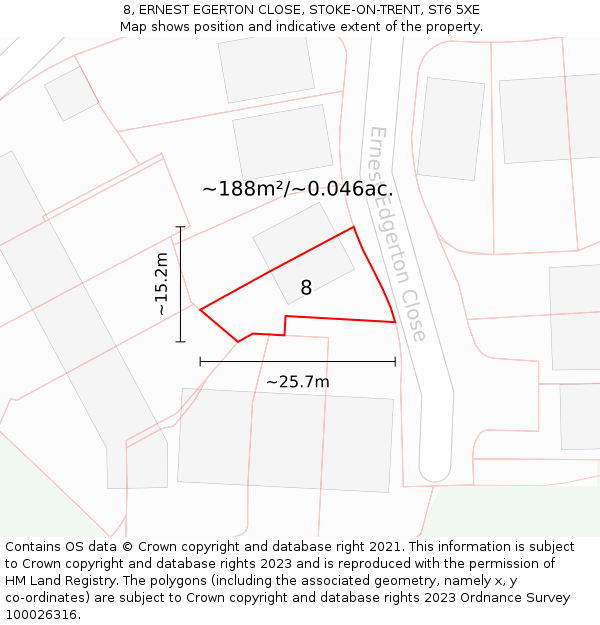 8, ERNEST EGERTON CLOSE, STOKE-ON-TRENT, ST6 5XE: Plot and title map