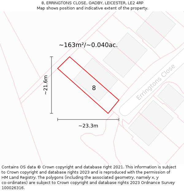 8, ERRINGTONS CLOSE, OADBY, LEICESTER, LE2 4RP: Plot and title map