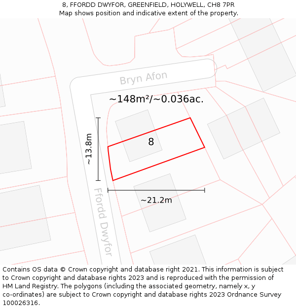 8, FFORDD DWYFOR, GREENFIELD, HOLYWELL, CH8 7PR: Plot and title map