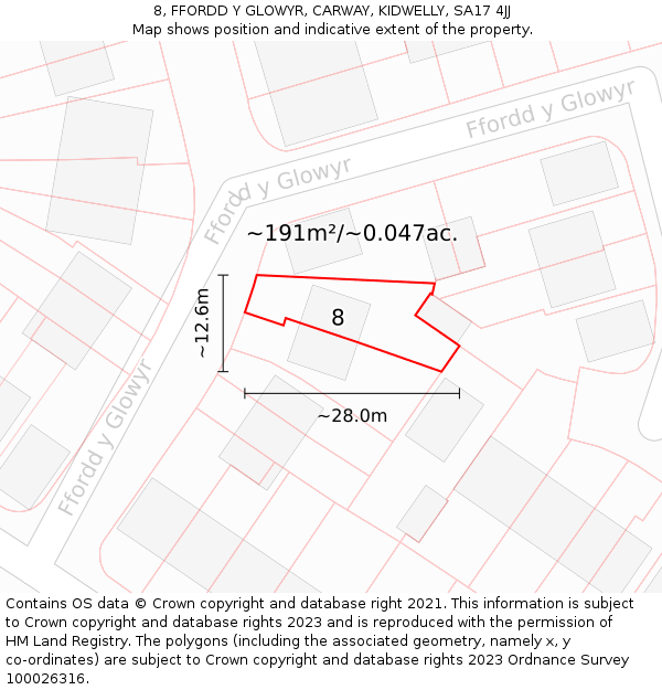 8, FFORDD Y GLOWYR, CARWAY, KIDWELLY, SA17 4JJ: Plot and title map