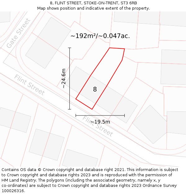 8, FLINT STREET, STOKE-ON-TRENT, ST3 6RB: Plot and title map