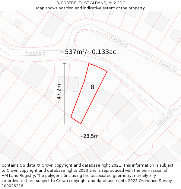 8, FOREFIELD, ST ALBANS, AL2 3DG: Plot and title map