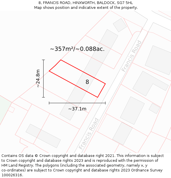 8, FRANCIS ROAD, HINXWORTH, BALDOCK, SG7 5HL: Plot and title map