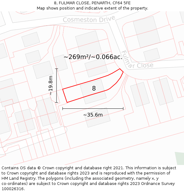 8, FULMAR CLOSE, PENARTH, CF64 5FE: Plot and title map