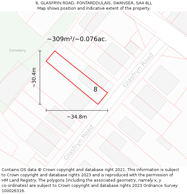 8, GLASFRYN ROAD, PONTARDDULAIS, SWANSEA, SA4 8LL: Plot and title map