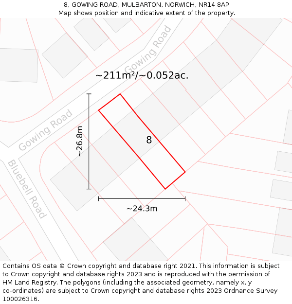 8, GOWING ROAD, MULBARTON, NORWICH, NR14 8AP: Plot and title map