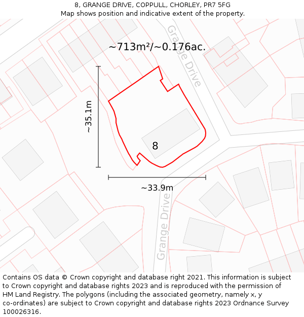 8, GRANGE DRIVE, COPPULL, CHORLEY, PR7 5FG: Plot and title map