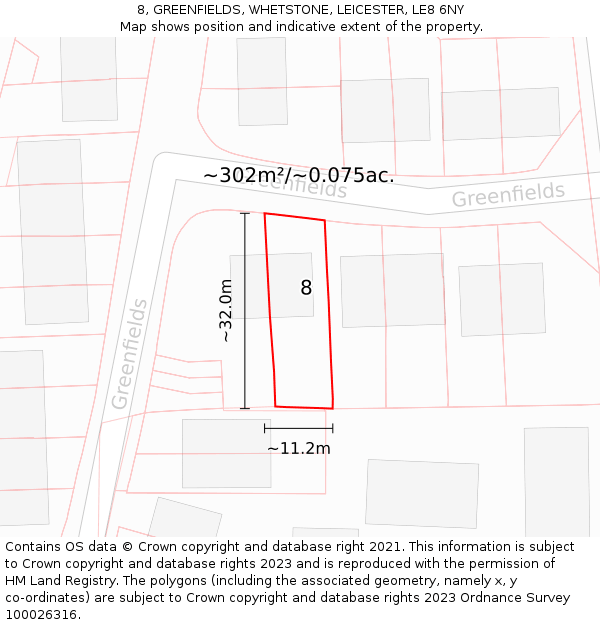 8, GREENFIELDS, WHETSTONE, LEICESTER, LE8 6NY: Plot and title map