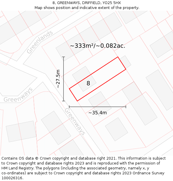 8, GREENWAYS, DRIFFIELD, YO25 5HX: Plot and title map