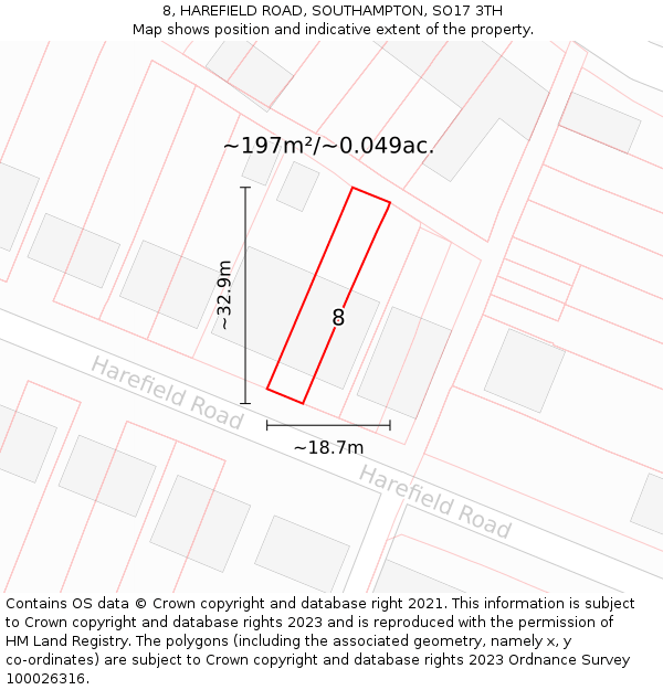 8, HAREFIELD ROAD, SOUTHAMPTON, SO17 3TH: Plot and title map