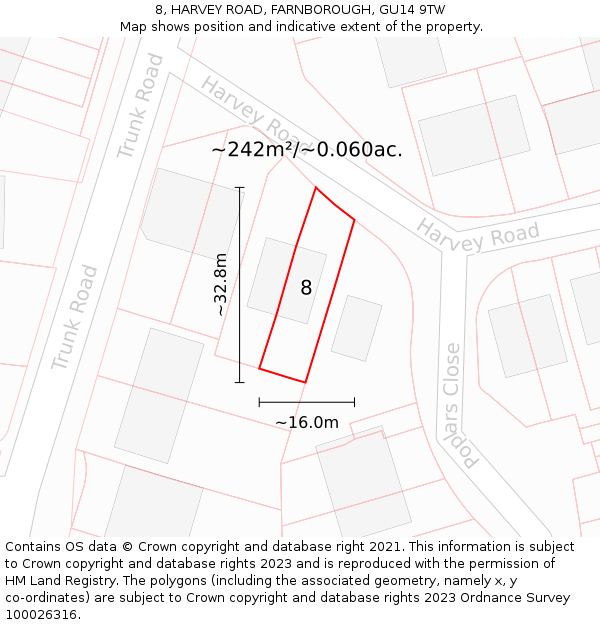 8, HARVEY ROAD, FARNBOROUGH, GU14 9TW: Plot and title map