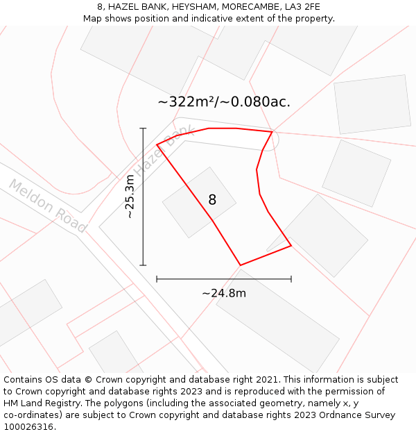 8, HAZEL BANK, HEYSHAM, MORECAMBE, LA3 2FE: Plot and title map