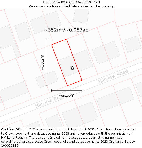8, HILLVIEW ROAD, WIRRAL, CH61 4XH: Plot and title map