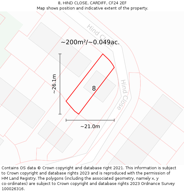 8, HIND CLOSE, CARDIFF, CF24 2EF: Plot and title map