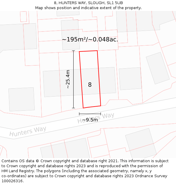 8, HUNTERS WAY, SLOUGH, SL1 5UB: Plot and title map