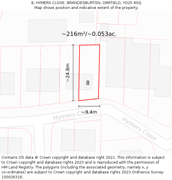 8, HYMERS CLOSE, BRANDESBURTON, DRIFFIELD, YO25 8SQ: Plot and title map