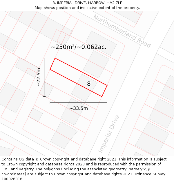 8, IMPERIAL DRIVE, HARROW, HA2 7LF: Plot and title map