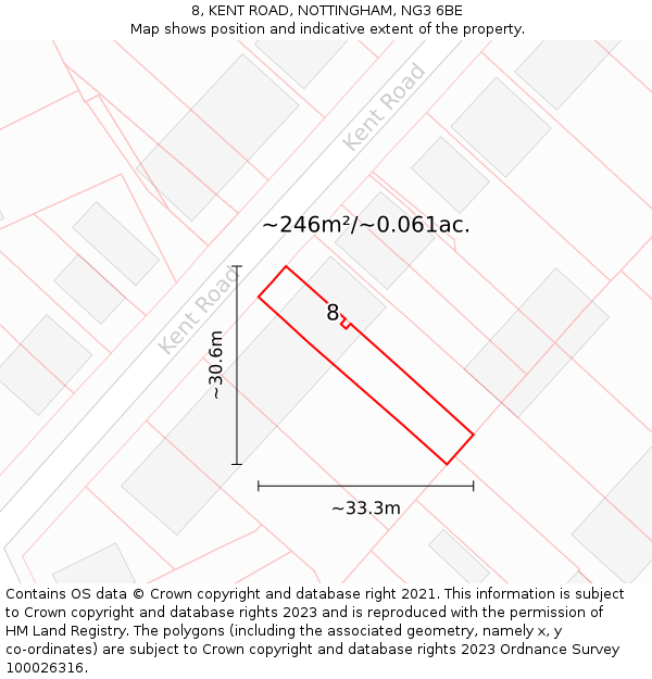 8, KENT ROAD, NOTTINGHAM, NG3 6BE: Plot and title map