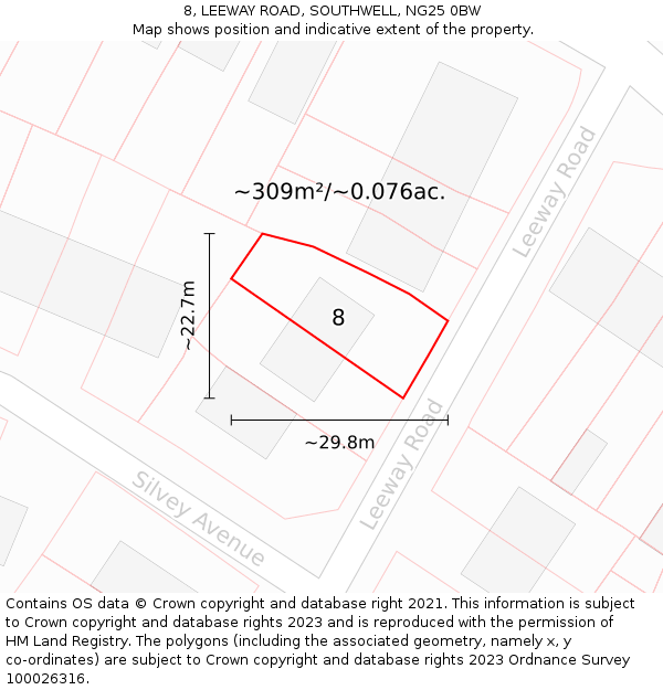 8, LEEWAY ROAD, SOUTHWELL, NG25 0BW: Plot and title map