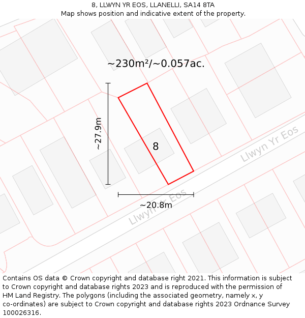 8, LLWYN YR EOS, LLANELLI, SA14 8TA: Plot and title map