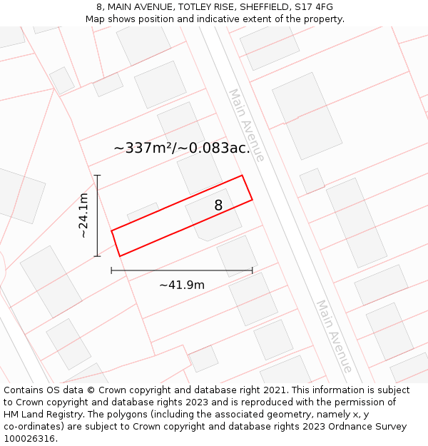 8, MAIN AVENUE, TOTLEY RISE, SHEFFIELD, S17 4FG: Plot and title map