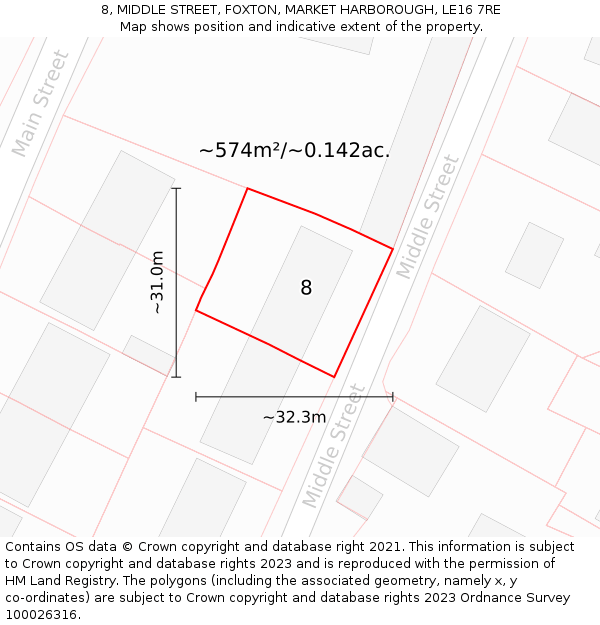 8, MIDDLE STREET, FOXTON, MARKET HARBOROUGH, LE16 7RE: Plot and title map