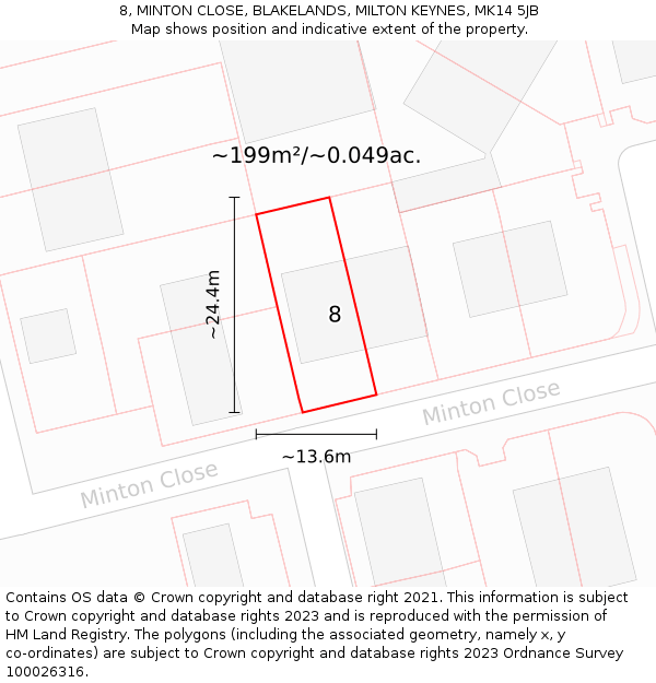 8, MINTON CLOSE, BLAKELANDS, MILTON KEYNES, MK14 5JB: Plot and title map