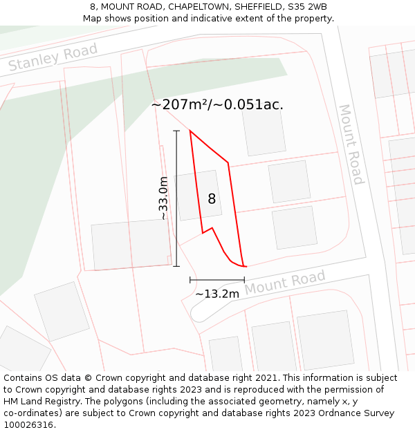 8, MOUNT ROAD, CHAPELTOWN, SHEFFIELD, S35 2WB: Plot and title map