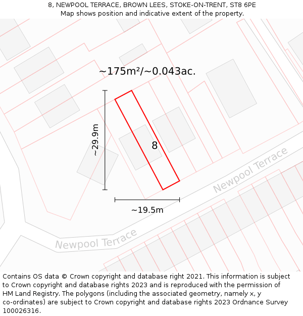 8, NEWPOOL TERRACE, BROWN LEES, STOKE-ON-TRENT, ST8 6PE: Plot and title map