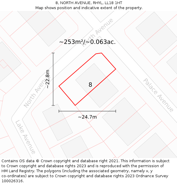 8, NORTH AVENUE, RHYL, LL18 1HT: Plot and title map