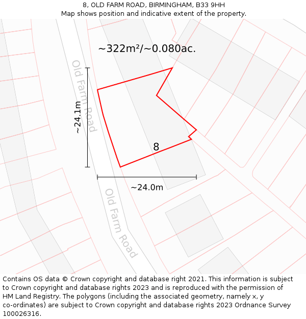 8, OLD FARM ROAD, BIRMINGHAM, B33 9HH: Plot and title map