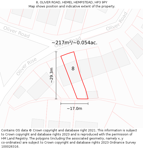 8, OLIVER ROAD, HEMEL HEMPSTEAD, HP3 9PY: Plot and title map