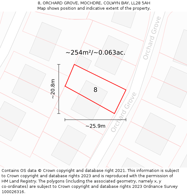 8, ORCHARD GROVE, MOCHDRE, COLWYN BAY, LL28 5AH: Plot and title map