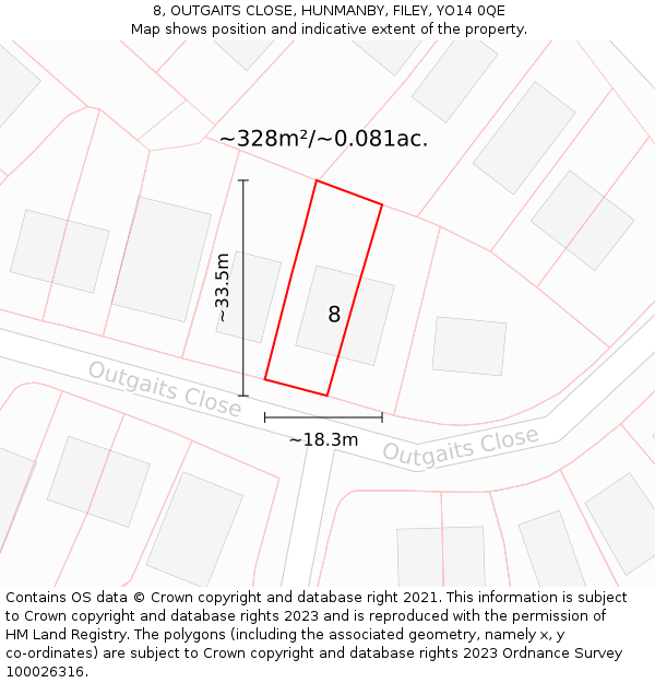 8, OUTGAITS CLOSE, HUNMANBY, FILEY, YO14 0QE: Plot and title map