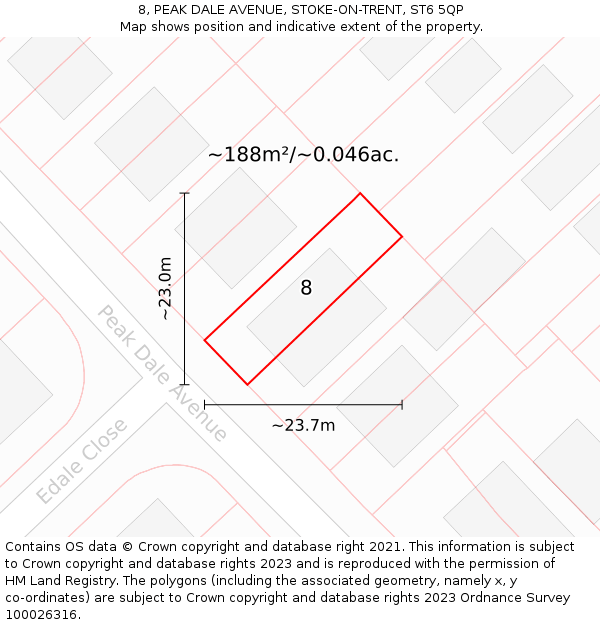 8, PEAK DALE AVENUE, STOKE-ON-TRENT, ST6 5QP: Plot and title map