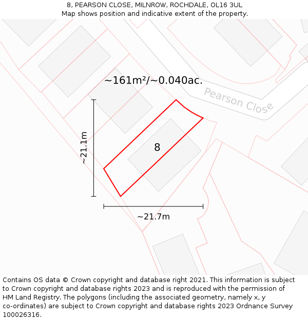 8, PEARSON CLOSE, MILNROW, ROCHDALE, OL16 3UL: Plot and title map