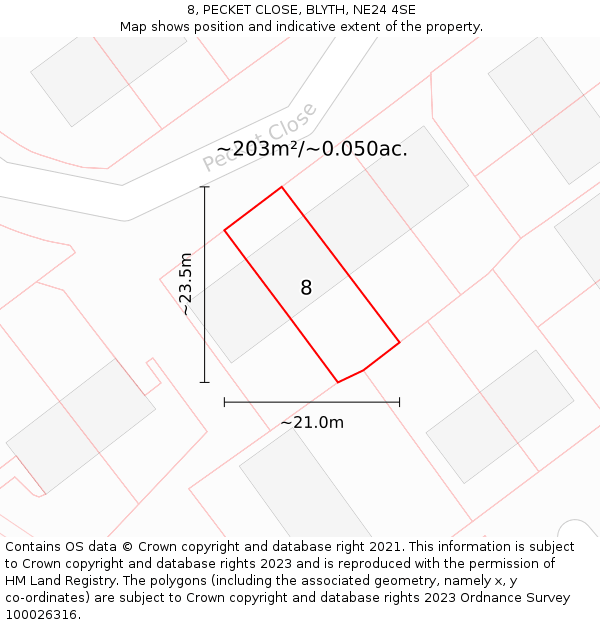 8, PECKET CLOSE, BLYTH, NE24 4SE: Plot and title map