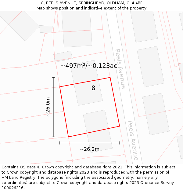 8, PEELS AVENUE, SPRINGHEAD, OLDHAM, OL4 4RF: Plot and title map