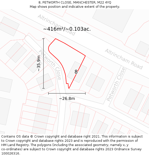 8, PETWORTH CLOSE, MANCHESTER, M22 4YQ: Plot and title map