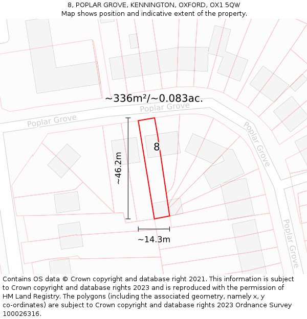 8, POPLAR GROVE, KENNINGTON, OXFORD, OX1 5QW: Plot and title map