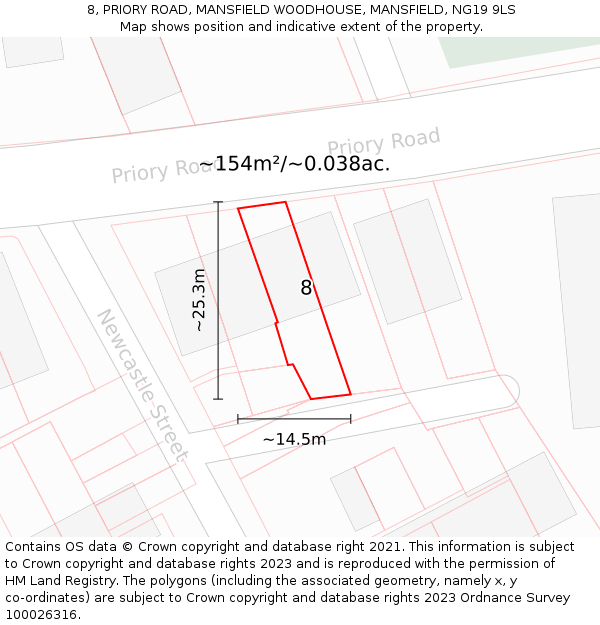 8, PRIORY ROAD, MANSFIELD WOODHOUSE, MANSFIELD, NG19 9LS: Plot and title map