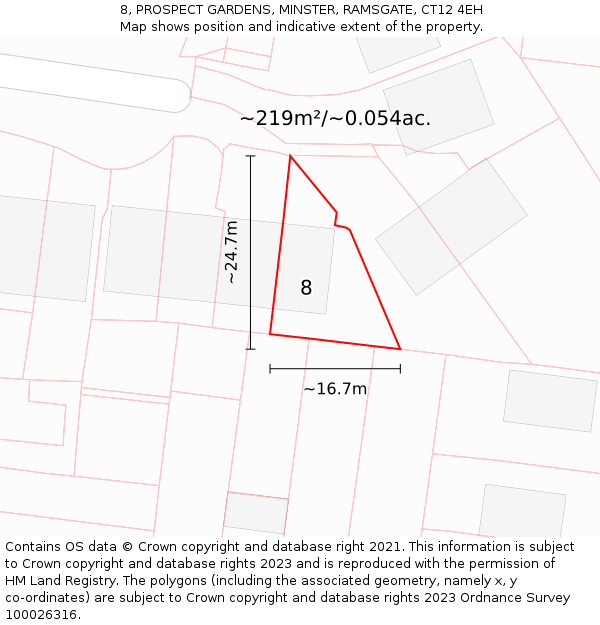 8, PROSPECT GARDENS, MINSTER, RAMSGATE, CT12 4EH: Plot and title map