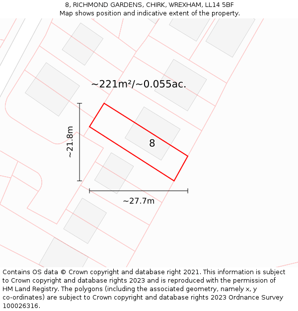 8, RICHMOND GARDENS, CHIRK, WREXHAM, LL14 5BF: Plot and title map