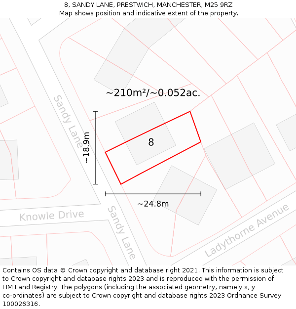 8, SANDY LANE, PRESTWICH, MANCHESTER, M25 9RZ: Plot and title map