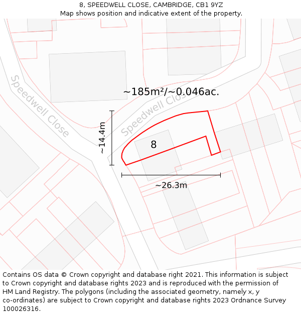 8, SPEEDWELL CLOSE, CAMBRIDGE, CB1 9YZ: Plot and title map